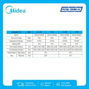 AC Midea Standard ½ PK tipe MSFQ-05CRN8 — foto 2