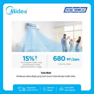AC Midea Standard ½ PK tipe MSFQ-05CRN8 — foto 6