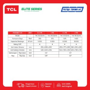 AC TCL Standard ½ PK tipe TAC 05CSD/X5 — foto 2