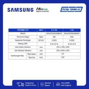AC Samsung Inverter ½ PK tipe AR40F05D0AMNSE — foto 2