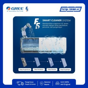 AC Gree Inverter ½ PK tipe GWC-05F5S — foto 4