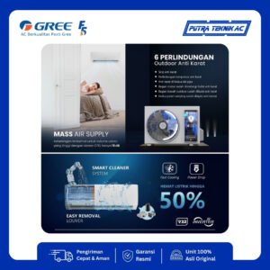 AC Gree Inverter ½ PK tipe GWC-05F5S — foto 5