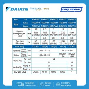 AC Daikin Beta Inverter ½ PK tipe STKE15YV — foto 2