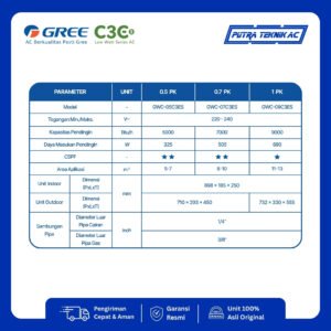 AC Gree Low Watt ½ PK tipe GWC-05C3ES — foto 2