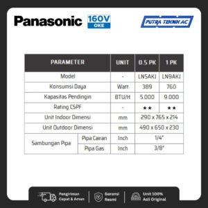 AC Panasonic Low Voltage ½ PK tipe LN5AKJ — foto 2