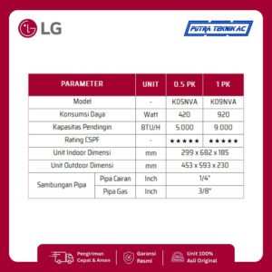 AC LG Dual Inverter ½ PK tipe K05NVA — foto 2