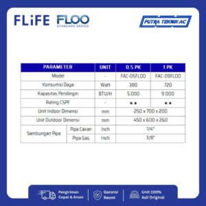 AC FLiFE Standard ½ PK tipe FAC-05FLOO — foto 2