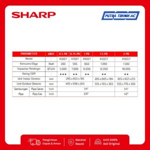 AC Sharp Standard ½ PK tipe A5DEY — foto 2