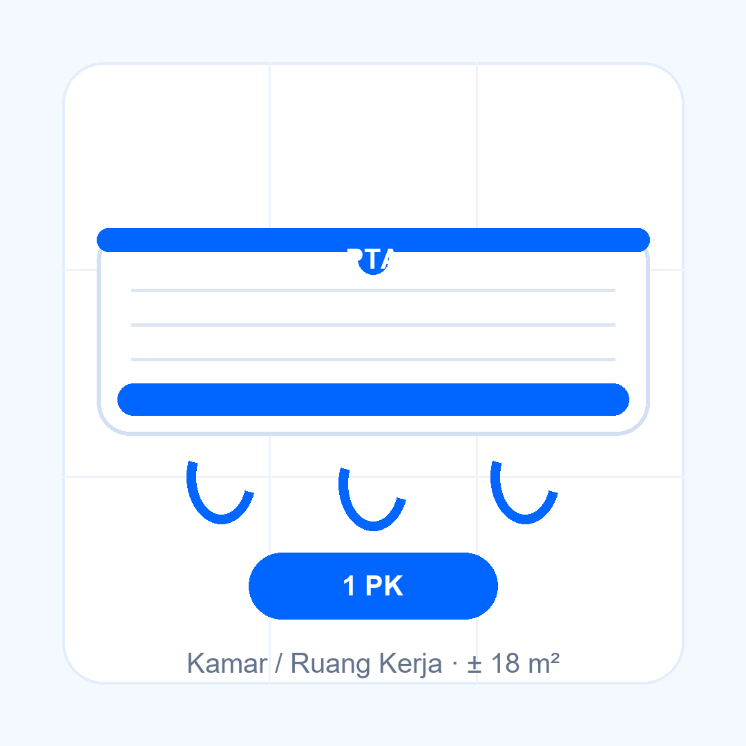 Foto produk AC